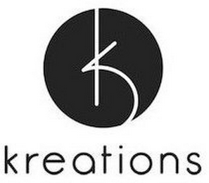 KREATIONS