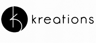 KREATIONS