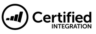 CERTIFIED INTEGRATION