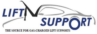 LIFT N SUPPORT THE SOURCE FOR GAS-CHARGED LIFT SUPPORTS