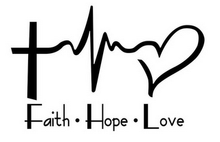 FAITH HOPE LOVE