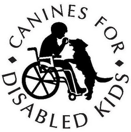 CANINES FOR DISABLED KIDS