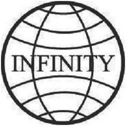 INFINITY