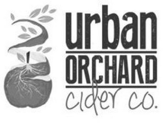 URBAN ORCHARD CIDER CO.