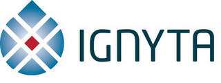 IGNYTA