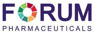 FORUM PHARMACEUTICALS