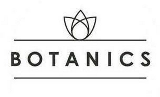 BOTANICS