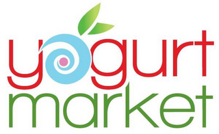 YOGURT MARKET