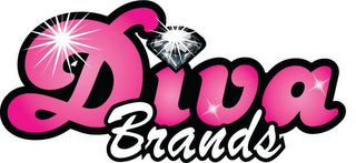 DIVA BRANDS