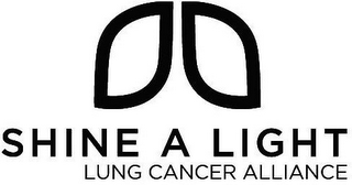 SHINE A LIGHT LUNG CANCER ALLIANCE