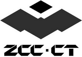 ZCC·CT