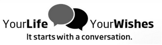 YOUR LIFE YOUR WISHES IT STARTS WITH A CONVERSATION.