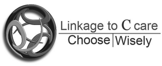 LINKAGE TO C CARE CHOOSE WISELY