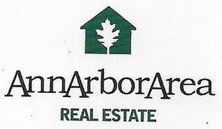 ANNARBORAREA REAL ESTATE