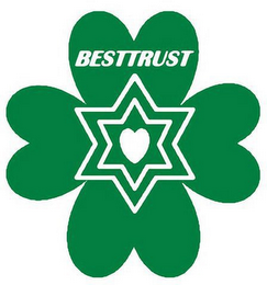 BESTTRUST