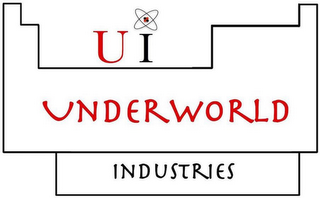 UI UNDERWORLD INDUSTRIES