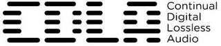 CDLA CONTINUAL DIGITAL LOSSLESS AUDIO