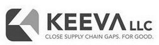 K KEEVA LLC CLOSE SUPPLY CHAIN GAPS. FOR GOOD.