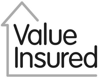 VALUE INSURED