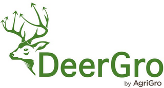 DEERGRO BY AGRIGRO