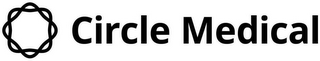 CIRCLE MEDICAL