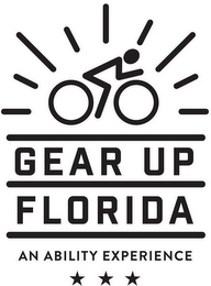 GEAR UP FLORIDA AN ABILITY EXPERIENCE