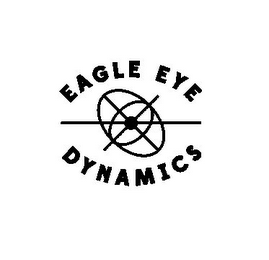 EAGLE EYE DYNAMICS