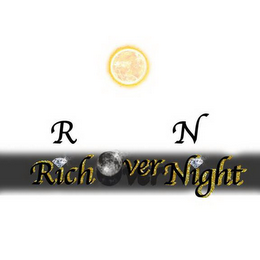 RICH OVER NIGHT RON