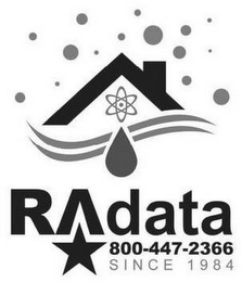 RADATA 800-447-2366 SINCE 1984