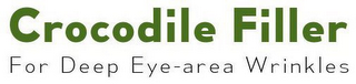 CROCODILE FILLER FOR DEEP EYE-AREA WRINKLES