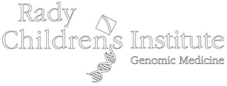 RADY CHILDRENS INSTITUTE GENOMIC MEDICINE