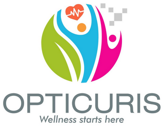 OPTICURIS WELLNESS STARTS HERE