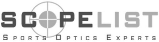 SCOPELIST SPORTS OPTICS EXPERTS