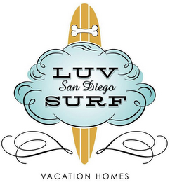 LUV SAN DIEGO SURF VACATION HOMES