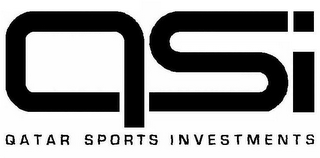 QSI QATAR SPORTS INVESTMENTS