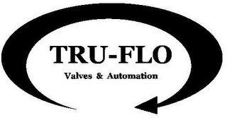 TRU-FLO VALVES & AUTOMATION