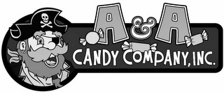 A & A CANDY COMPANY, INC.