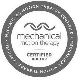 · MECHANICAL MOTION THERAPY CERTIFIED ·MECHANICAL MOTION THERAPY CERTIFIED DOCTOR