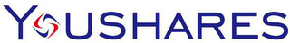 YOUSHARES