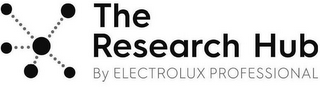 THE RESEARCH HUB BY ELECTROLUX PROFESSIONAL