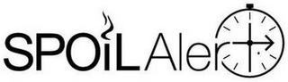 SPOILALERT