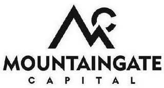 MOUNTAINGATE CAPITAL