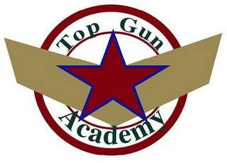 TOP GUN ACADEMY