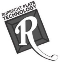 RUPRECHT PLATE TECHNOLOGY R