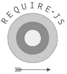 REQUIRE·JS