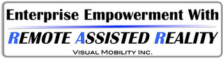 ENTERPRISE EMPOWERMENT WITH REMOTE ASSISTED REALITY VISUAL MOBILITY INC.