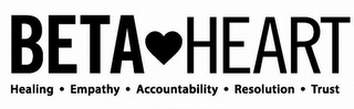 BETA HEART HEALING · EMPATHY · ACCOUNTABILITY · RESOLUTION · TRUST