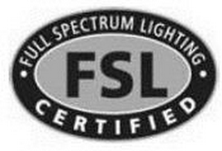 ·FULL SPECTRUM LIGHTING· FSL CERTIFIED