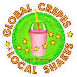 CREPES. SHAKES. MAGIC. GLOBAL CREPES LOCAL SHAKES