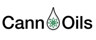 CANN OILS